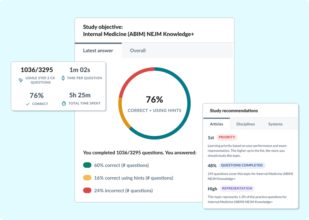 amboss-qbank-score-higher-on-usmle-and-nbme-exams